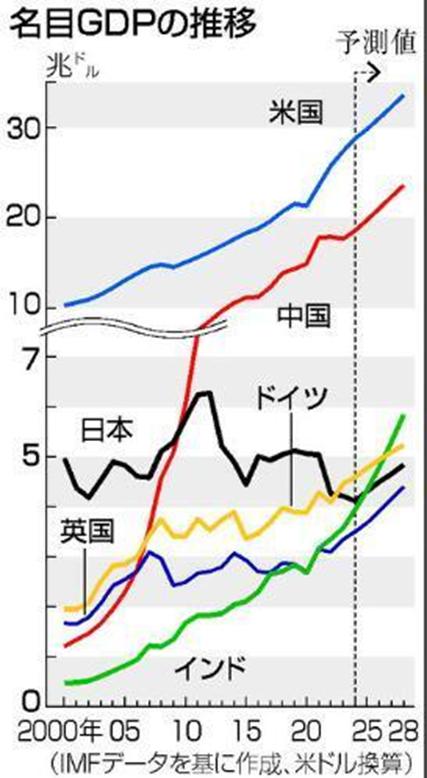 宏盛证券 日本的“诺贝尔奖爆发期”，也许是一场“最成功的失败”